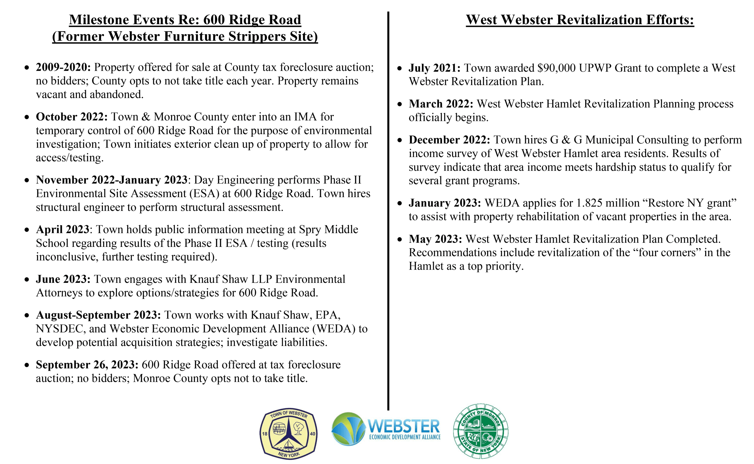 Milestone Events TB.9.28.23